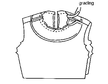 Figure 4. Grading the seam allowance